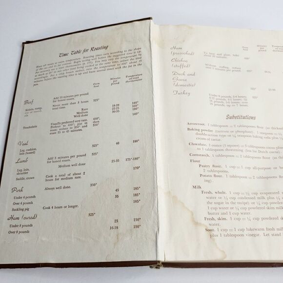 Vtg 1965 The Fannie Farmer Cookbook 11th Ed HC Wilma Lord Perkins - Picture 5 of 11